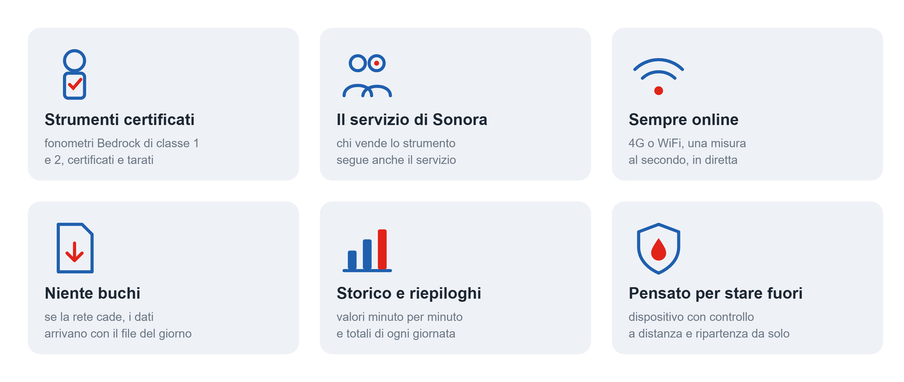 I vantaggi di MxSound